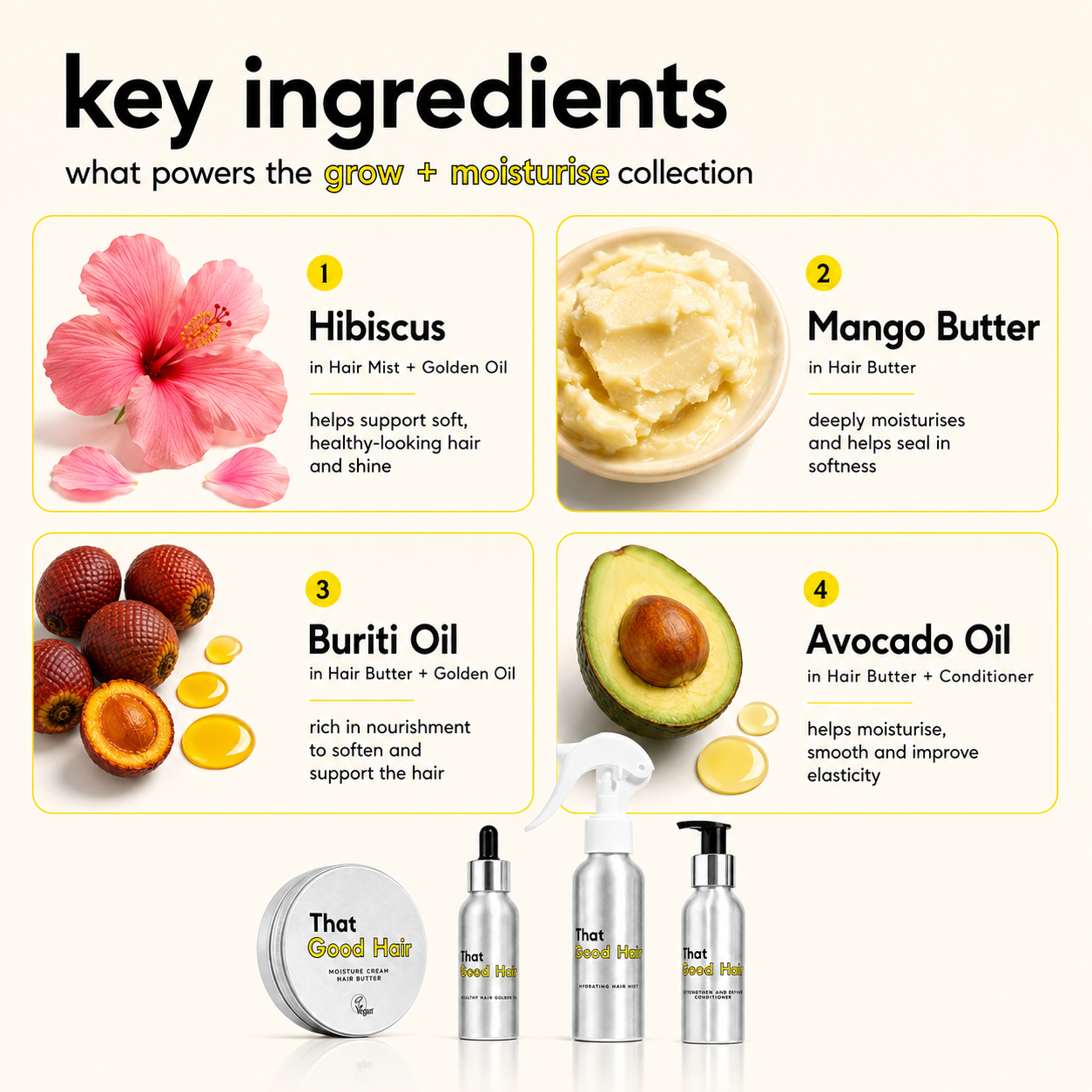 Collection Cultiver et Hydrater