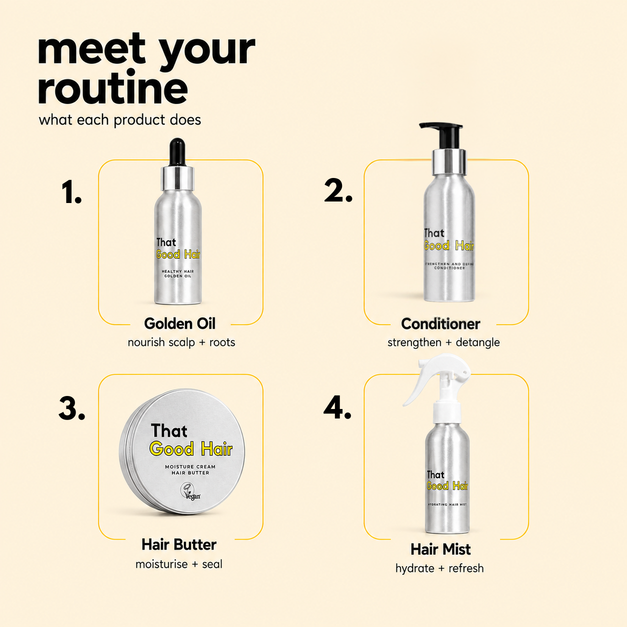 Collection Cultiver et Hydrater