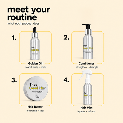 Collection Cultiver et Hydrater